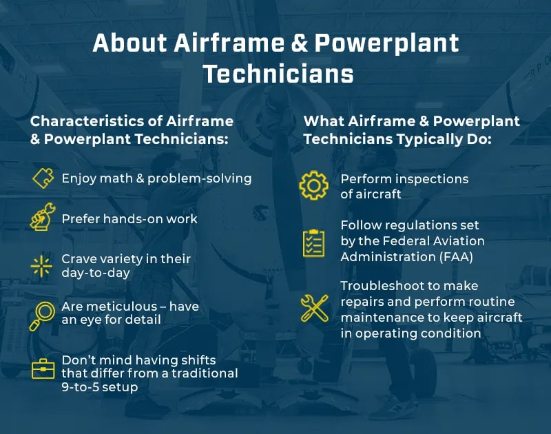 A&P Mechanics Career Path Icon